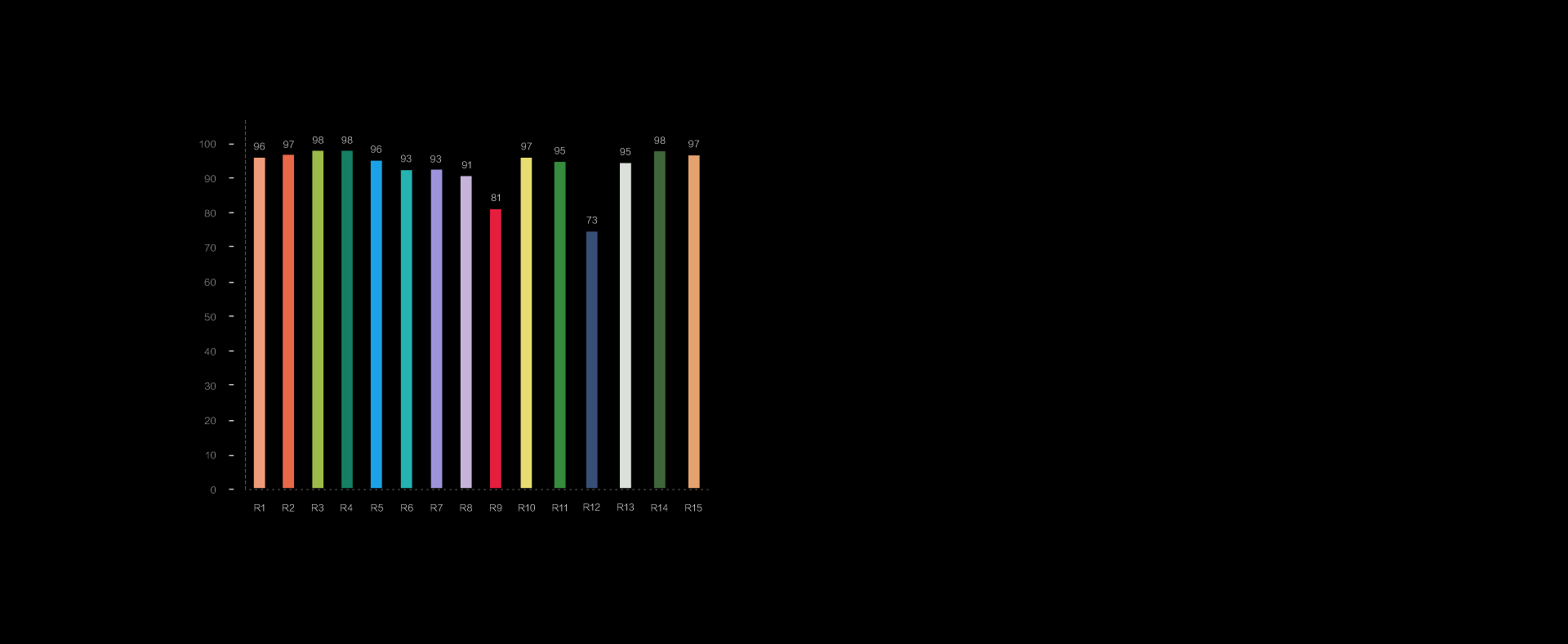Hohe Farbwiedergabe » Crystal Pendelleuchte